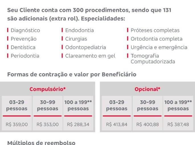 Bradesco Dental – SPG Premium TOP MAIS