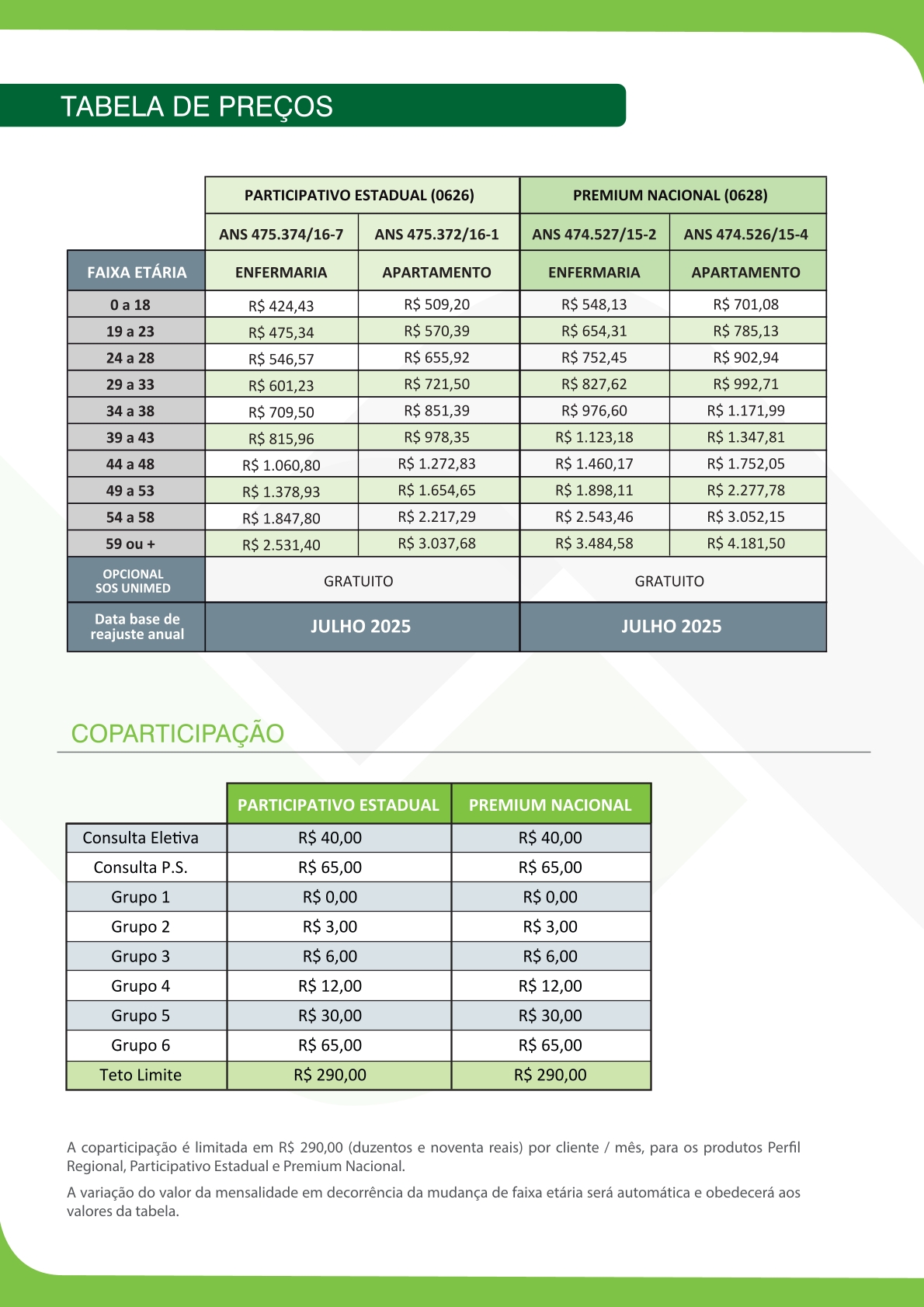 Unimed Mediatorie – Adesão FETRACS