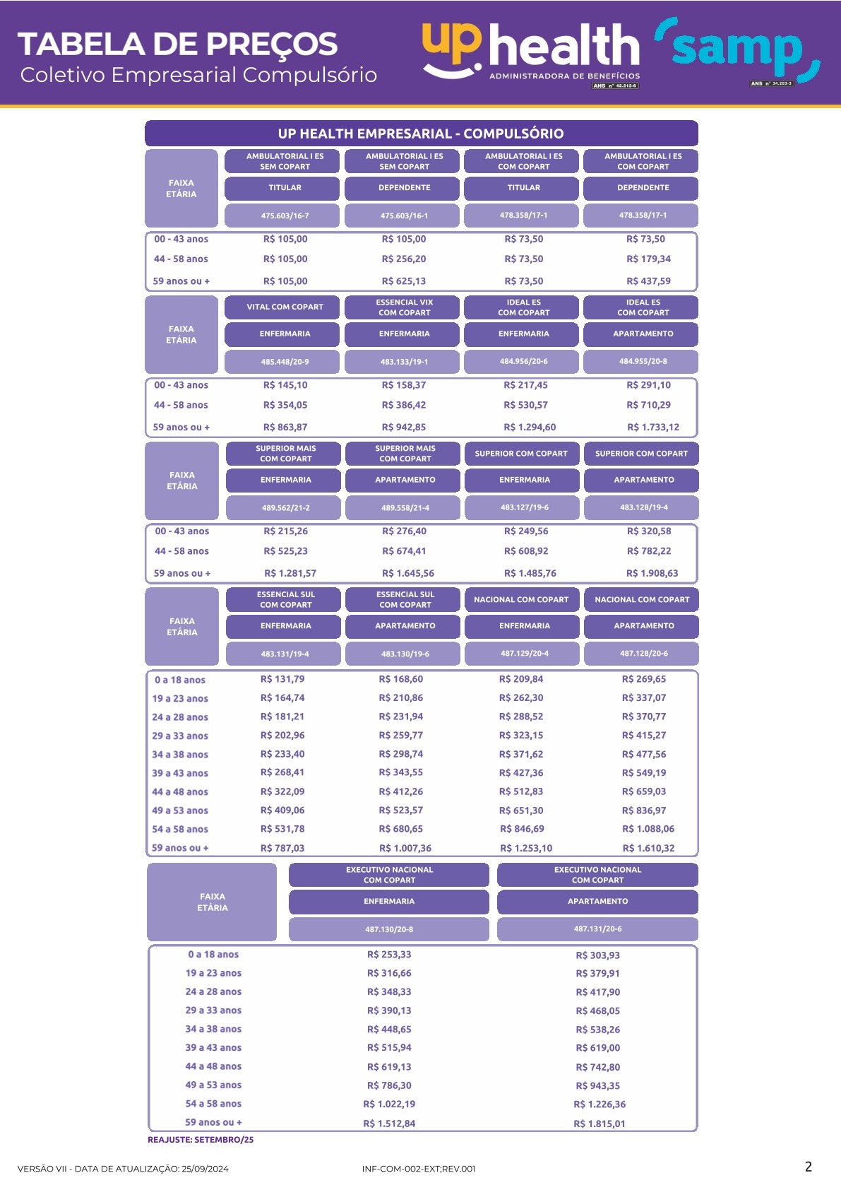 Samp Up Health – SINTRAMASSAS