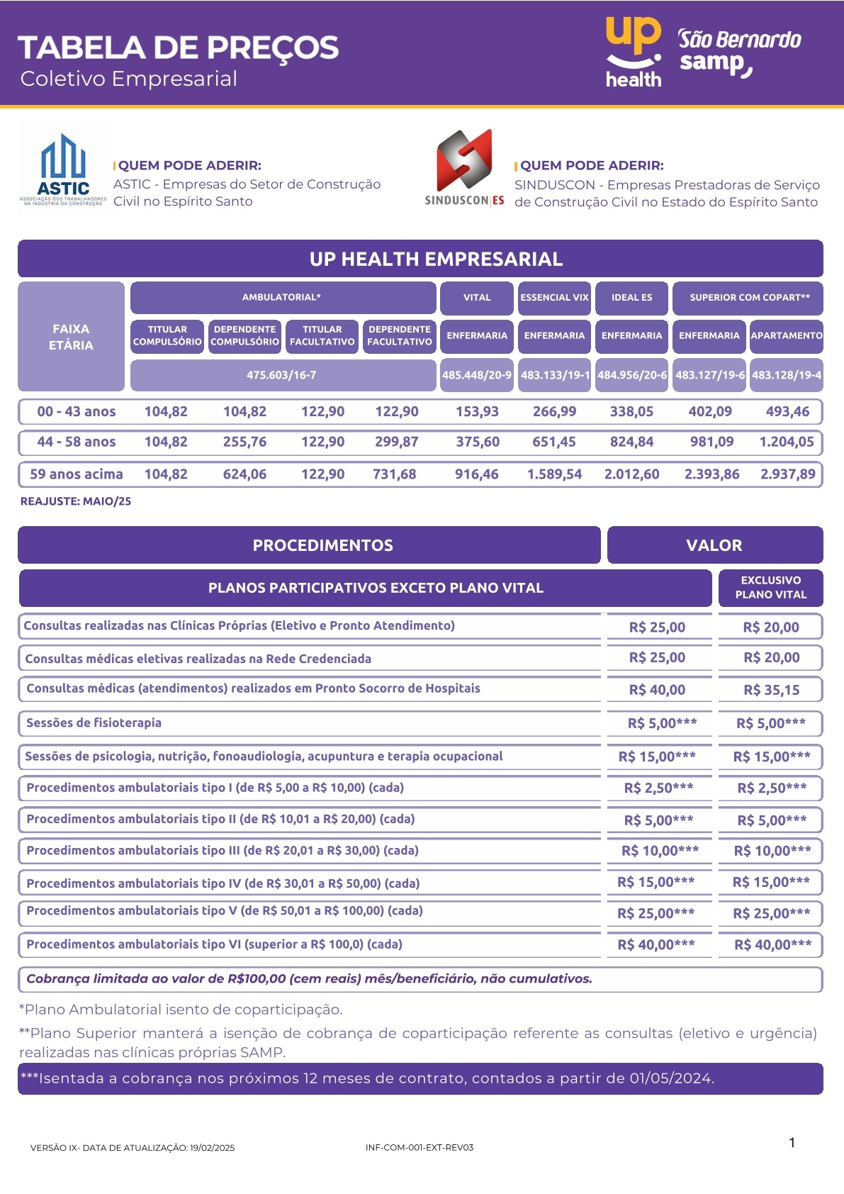 São Bernardo Samp Up Health – Empresarial – ASTIC
