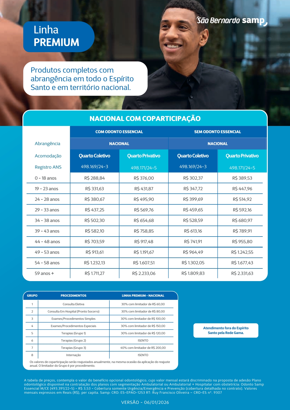 São Bernardo Samp – NACIONAL – Direto – Empresarial
