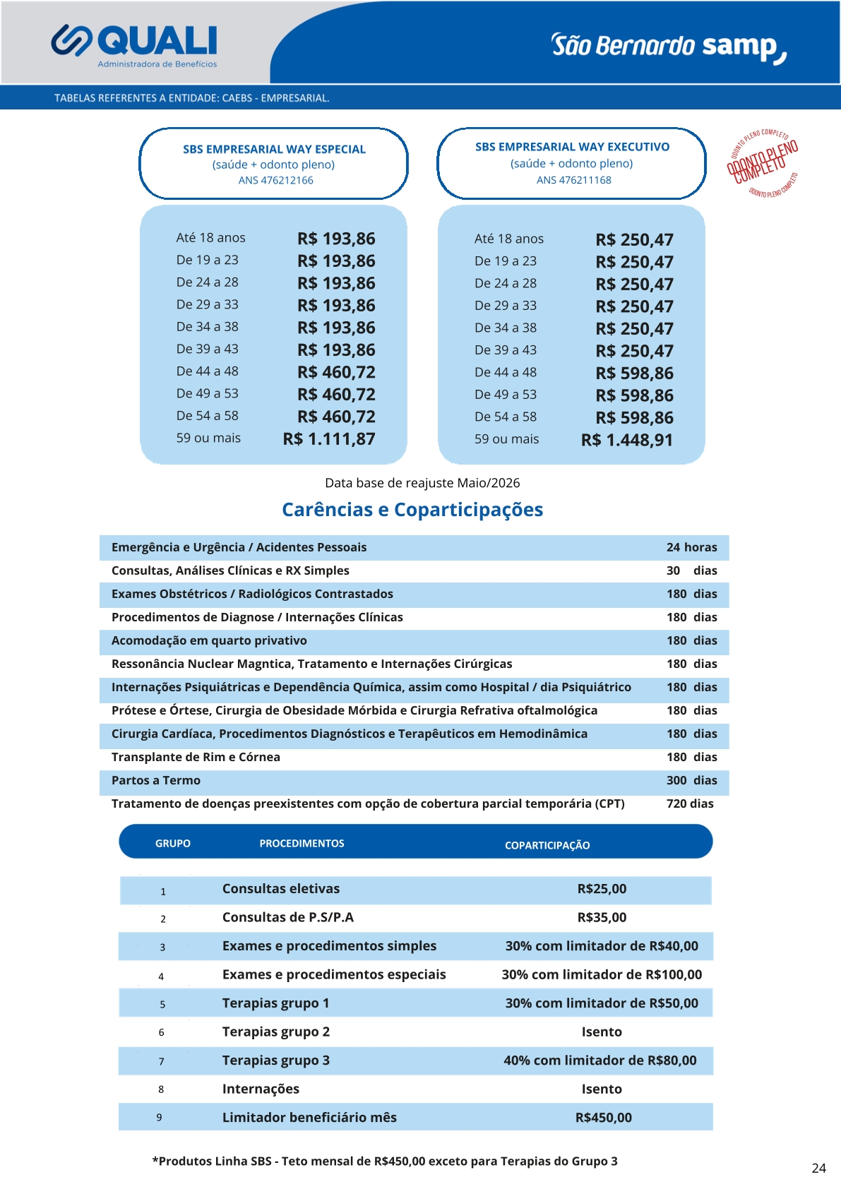 São Bernardo Samp WAY – QUALI – Empresarial – CAEBS